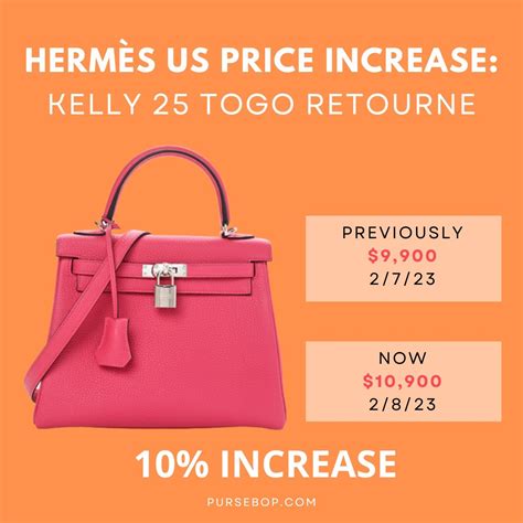 how much hermes bag cost|hermes bag price list.